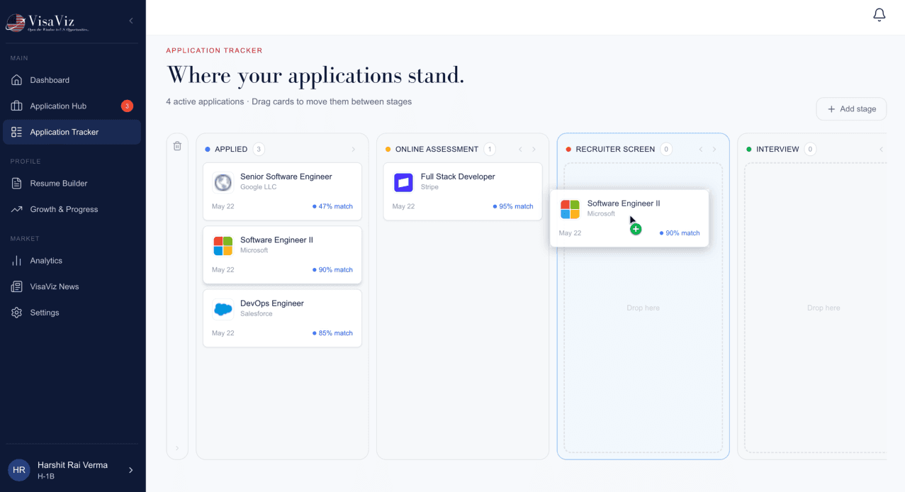 Application tracker product preview